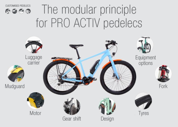 The modular principle for PRO ACTIV pedelecs